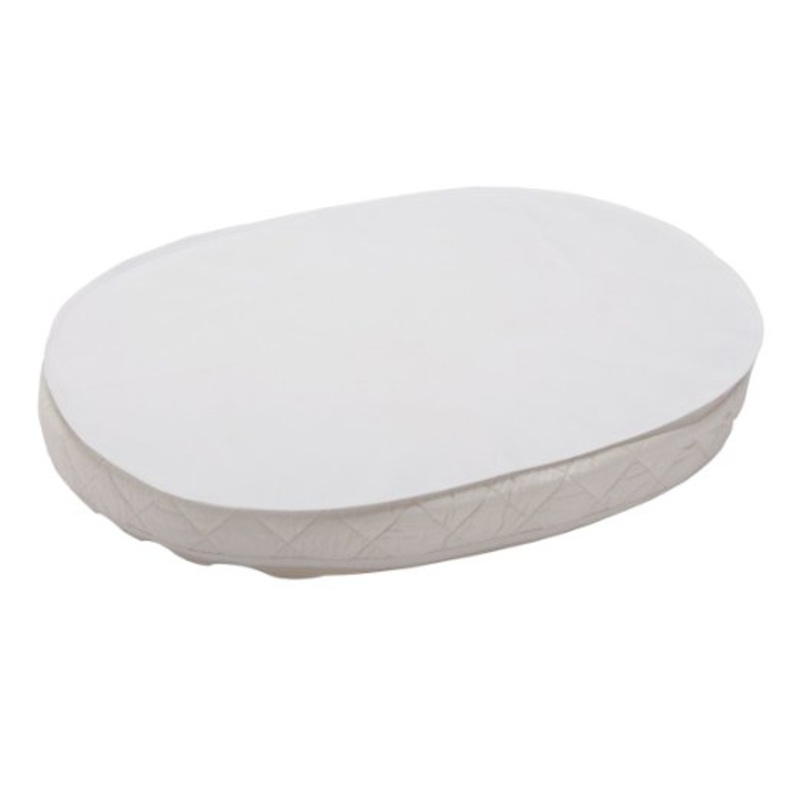 Stokke Protection Sheets