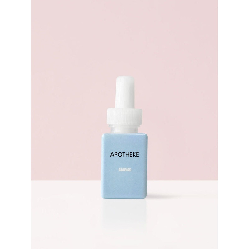 Pura Scents - Apotheke - Canvas
