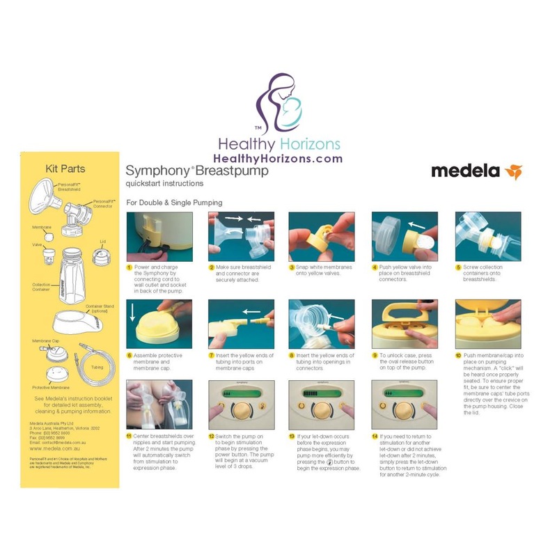 Medela Symphony Quick Start & Troubleshooting Breast Pump Guide
